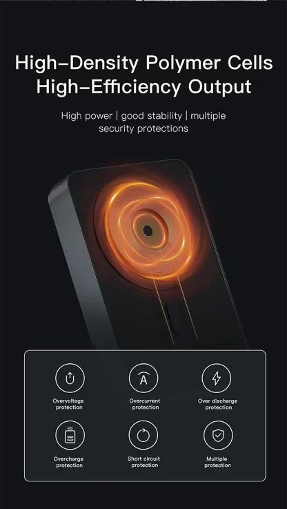 Recci RPB-W16 Matrix Power Bank 10000 MAh - Image 2